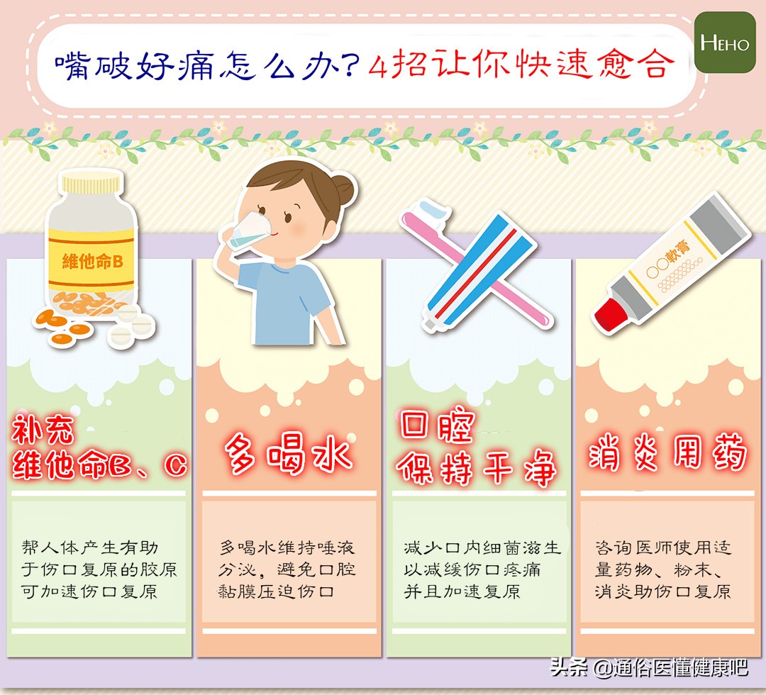 嘴巴破洞喝什么水,嘴破洞