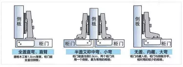 柜子脱皮怎么快速铲掉,柜子脱皮怎么处理