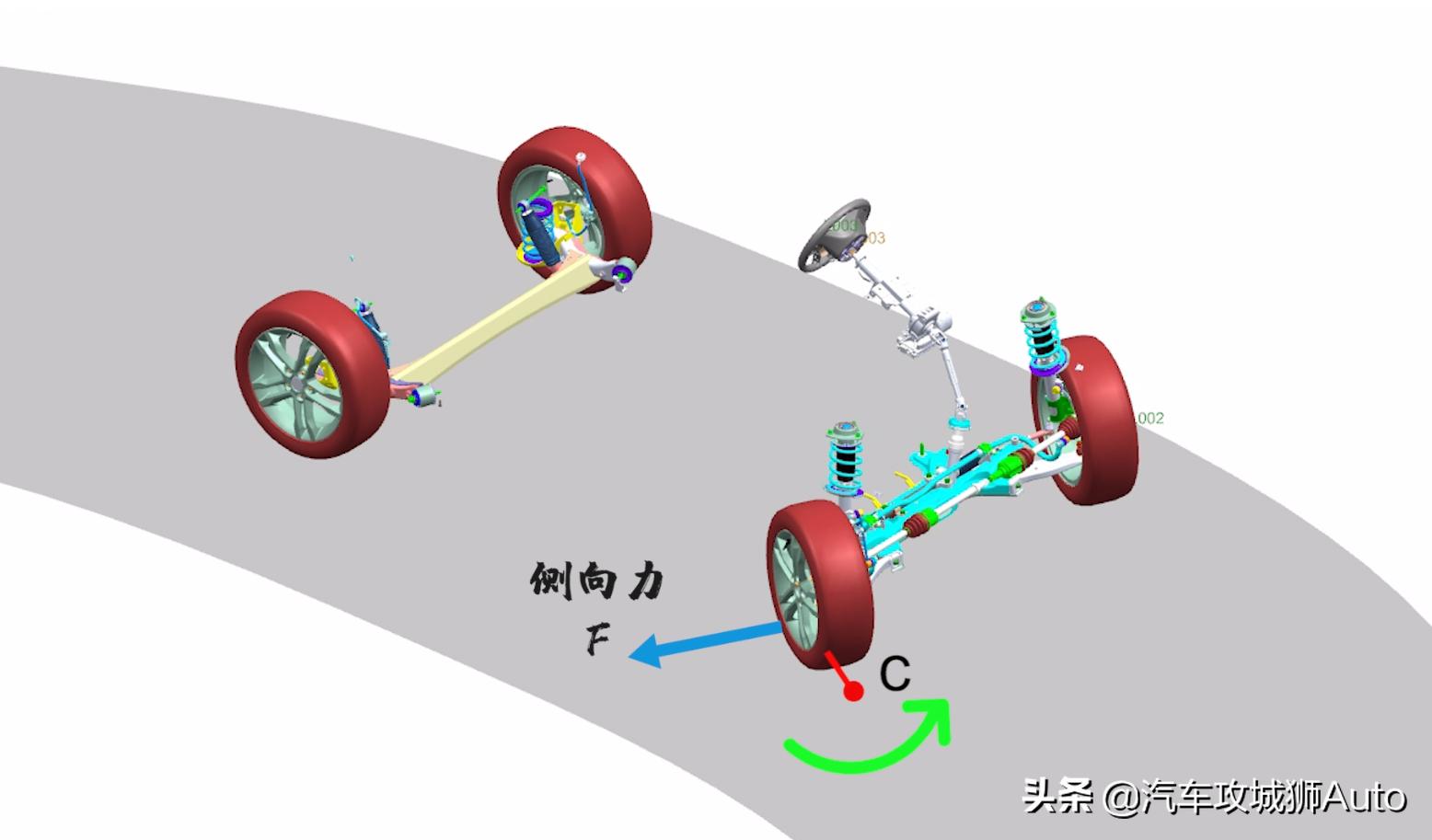自行车主销倾角多少度合适,自行车后倾角
