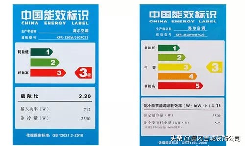 空调是中央空调好还是单机空调好,新房装修空调用中央空调还是分体