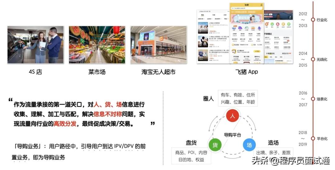 圣司：我的前端成长之路，内观自在，外观世音，追寻内心平静