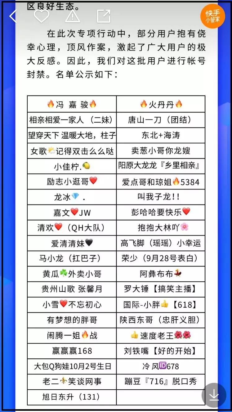 辛巴被封后流量变化,辛巴被封号的网红