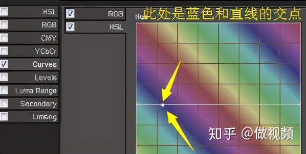 psprae閮芥湁鍝簺鍐呭,psprae鎬荤粨