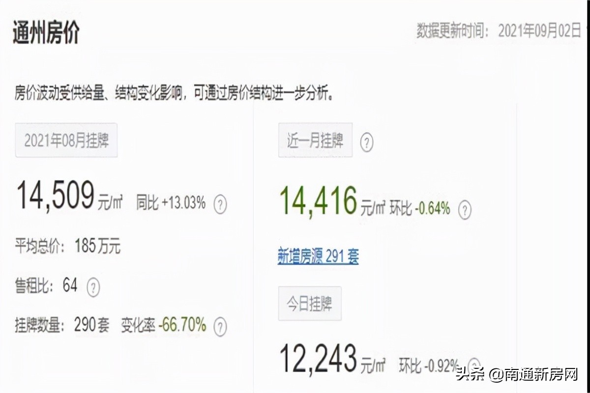 南通崇川区房价二手房,南通板桥东村二手房房价