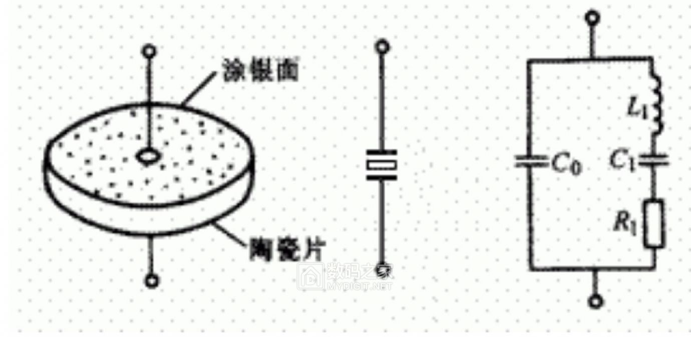 陶瓷滤波器的基本工作原理,鉴频滤波陶瓷晶振区别