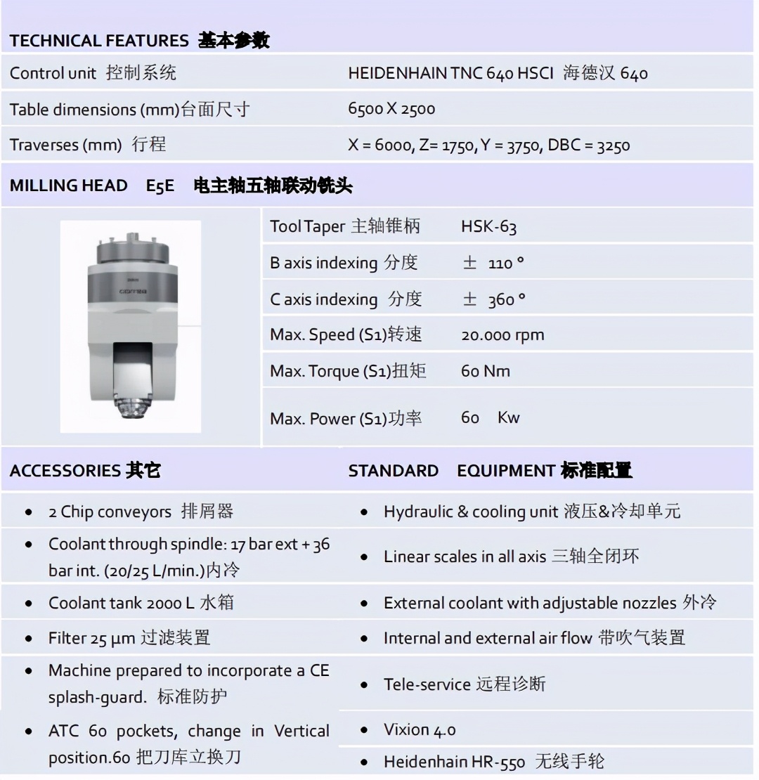 进博会来了！这些顶级机床展品千万不要错过