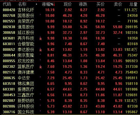 口罩防护海外口罩需求或将成为新增长点盘点知名国内外口罩公司
