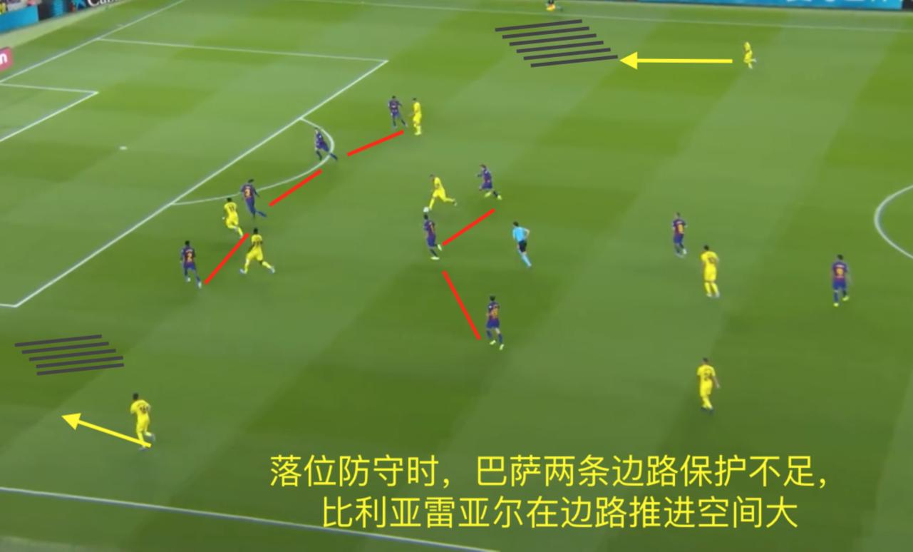 复盘巴萨瓦伦西亚,足球复盘巴萨无锋阵