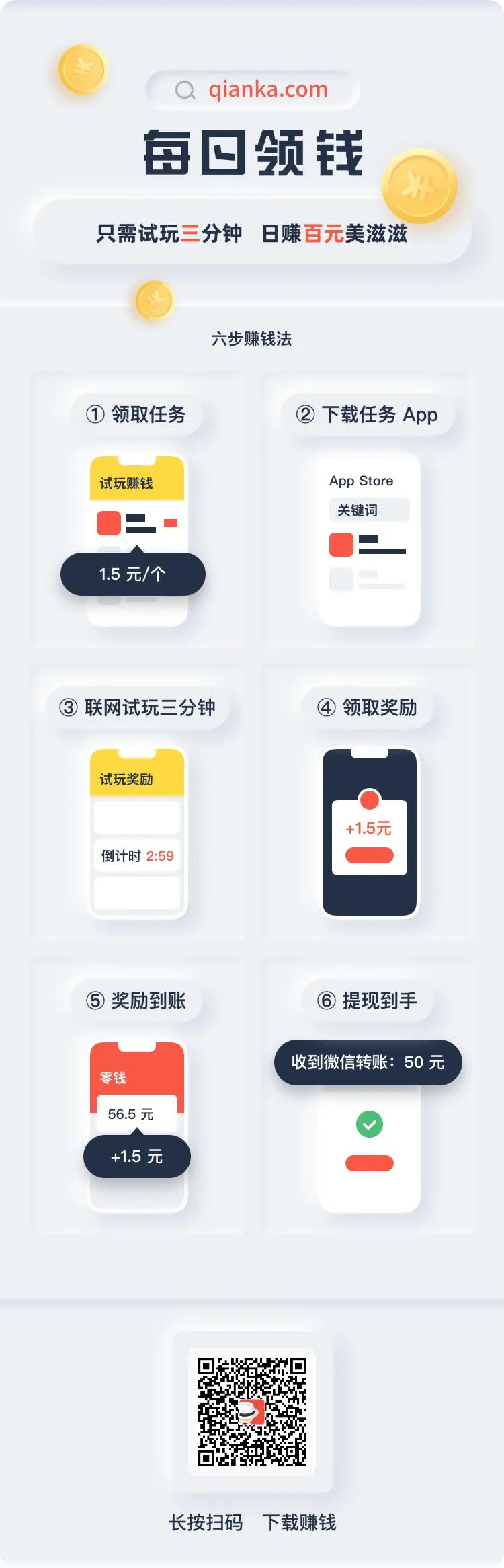 宝妈怎样在家兼职赚钱,兼职在家赚钱哪些正规