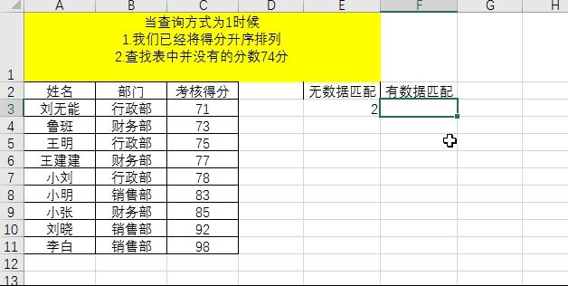 一个函数一张图共25个，掌握它们，你就是公司的表哥，收藏备用吧