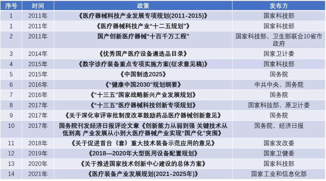 最先进的影像设备,影像测量仪国产