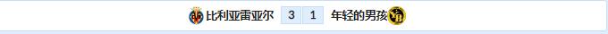 外媒足球扫盘,欧冠比利亚雷亚尔vs年轻人