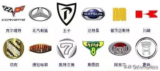 汽车标志大全图片100个,最全汽车标志大全珍藏版