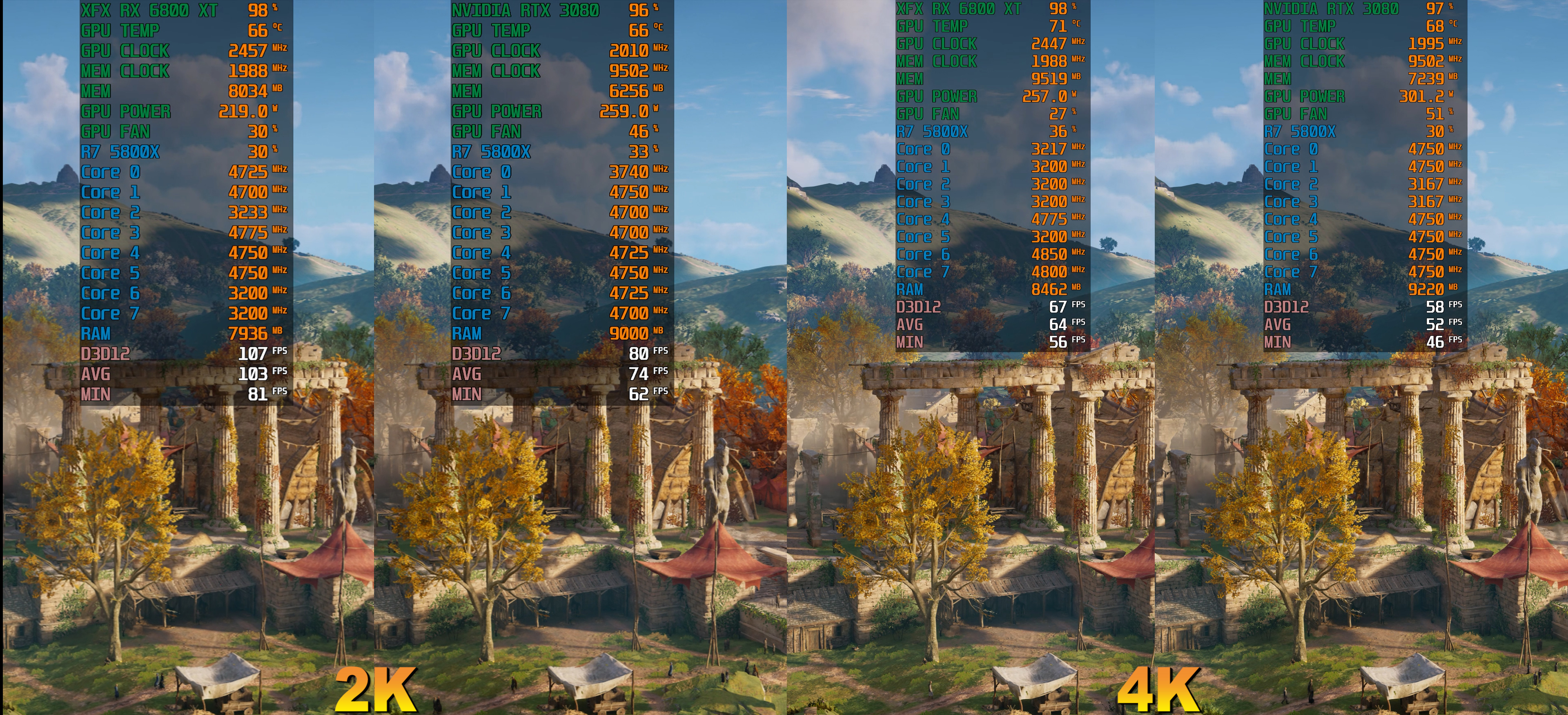 讯景rx6600xt海外版v2值不值入手,讯景rx6800海外版能买吗