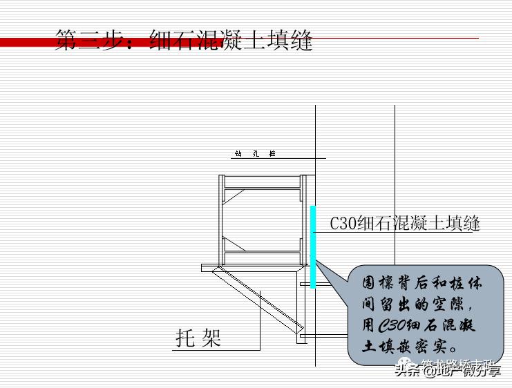 地铁明挖法和暗挖法,地铁暗挖有几种方法