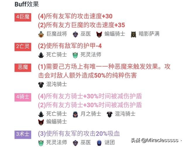 dota2自走棋巨魔术士流,自走棋巨魔骑阵容