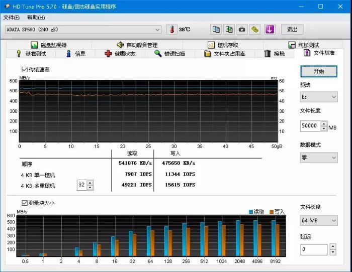 威刚sp580固态硬盘开卡,威刚sp580固态硬盘用的是什么颗粒