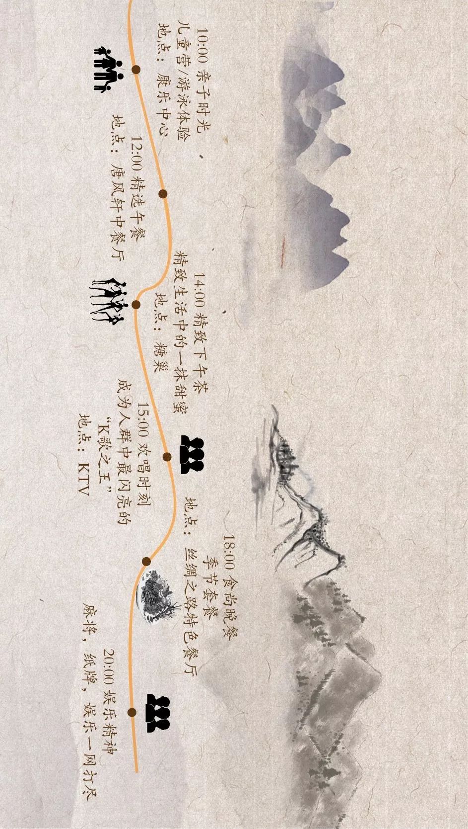 临潼悦椿温泉流程,悦椿温泉怎么玩