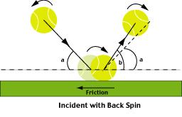 世界杯最离谱的裁判,世界杯史上进球冤案