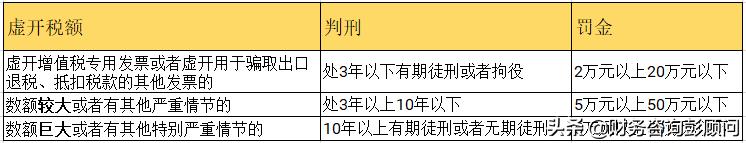 四流一致还算虚开吗,四流一致是什么意思
