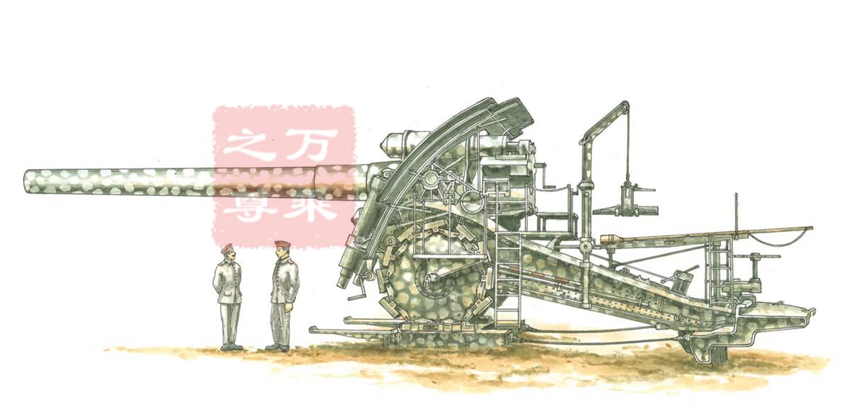 一战德军大贝莎巨炮,大贝莎榴弹炮世界战史