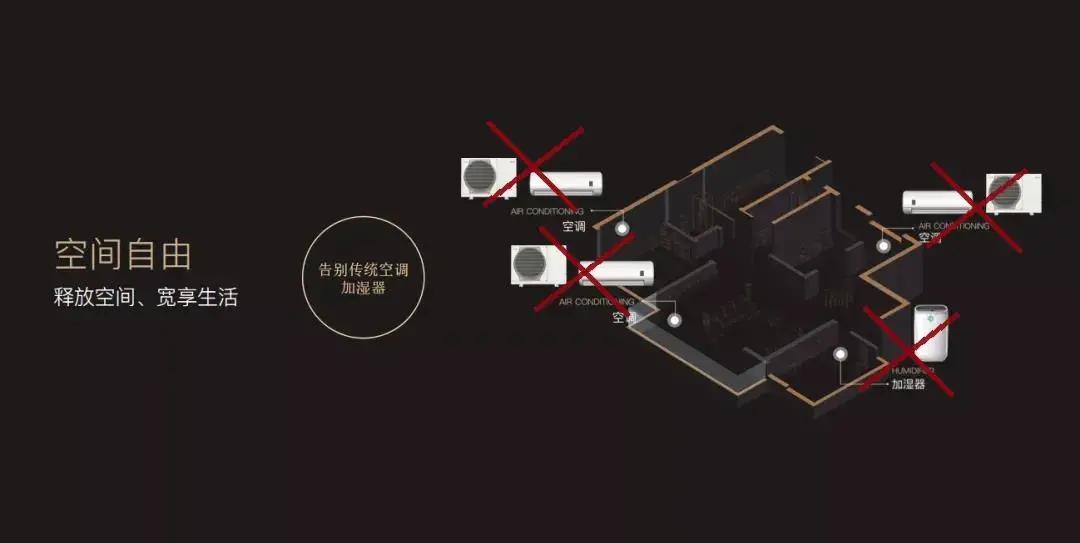 南京朗诗科技住宅怎么样,苏州朗诗科技住宅