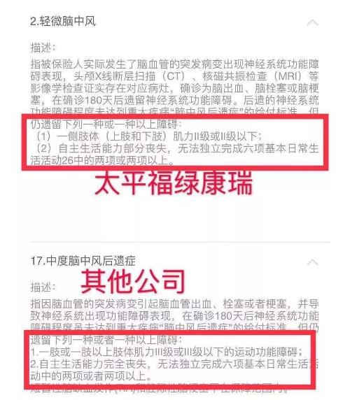 太平福禄康瑞交满20年可以取出来,太平福禄康瑞满20年本金可以退吗