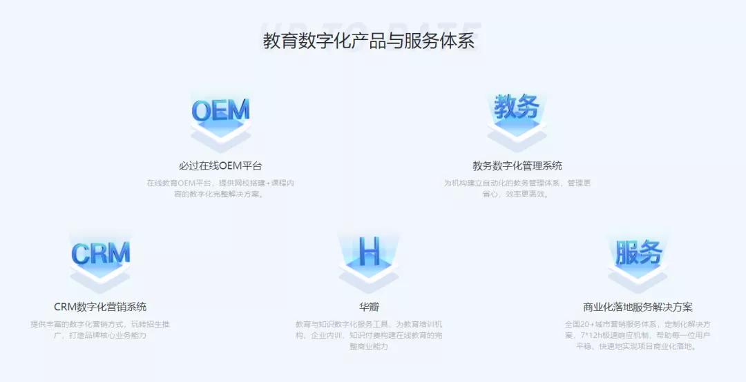 喜讯：华翰科技成功挂牌新四板，借力资本加快战略布局