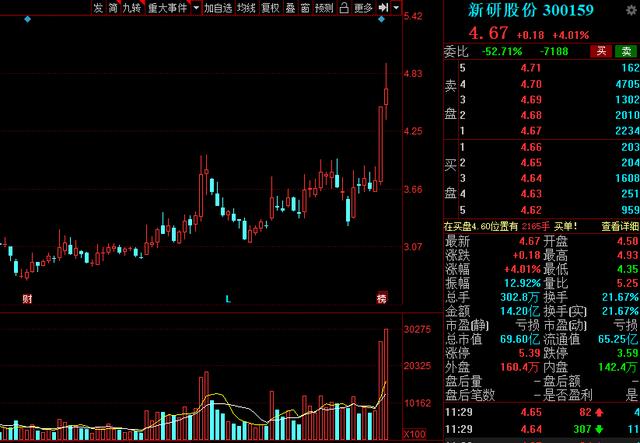 2023国之重器军工,国之重器军工龙头