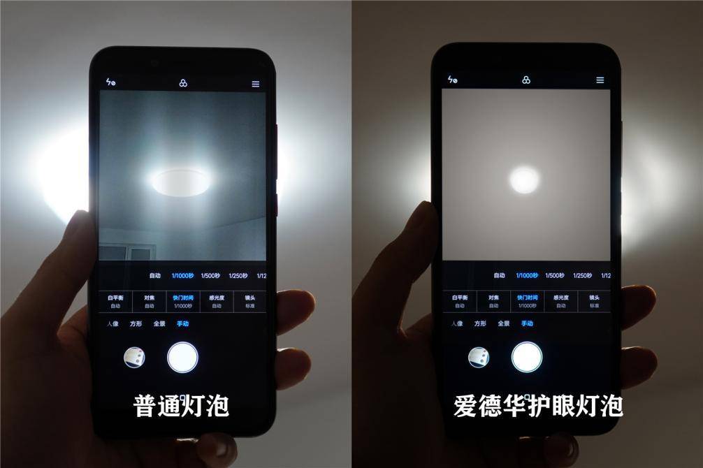 防蓝光护眼的正确方法,爱德华医生护眼灯央视曝光