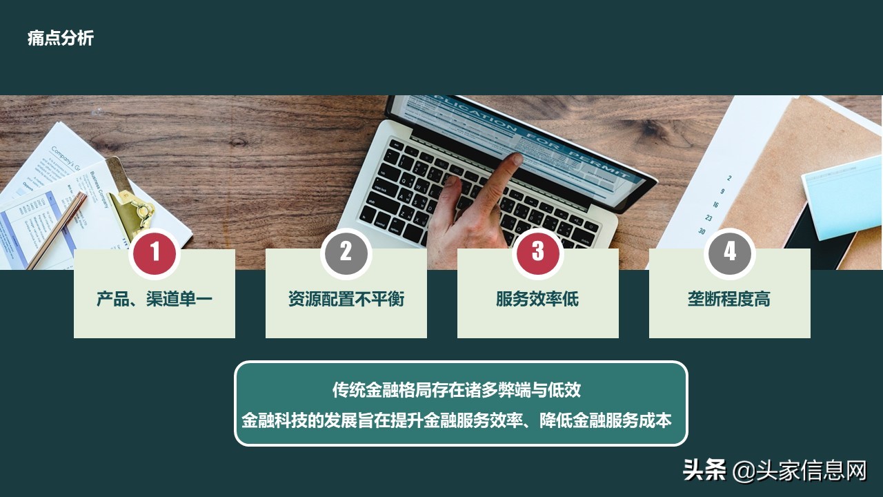 资本投资创业计划书,资本融资创业计划书