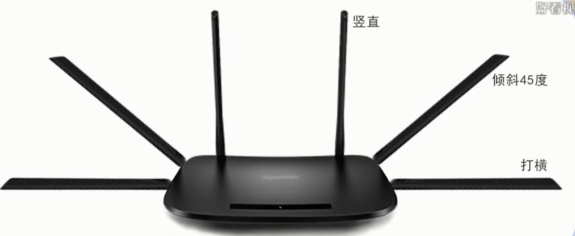 路由器穿墙信号跟天线根数有关,路由器天线越多是不是穿墙越好
