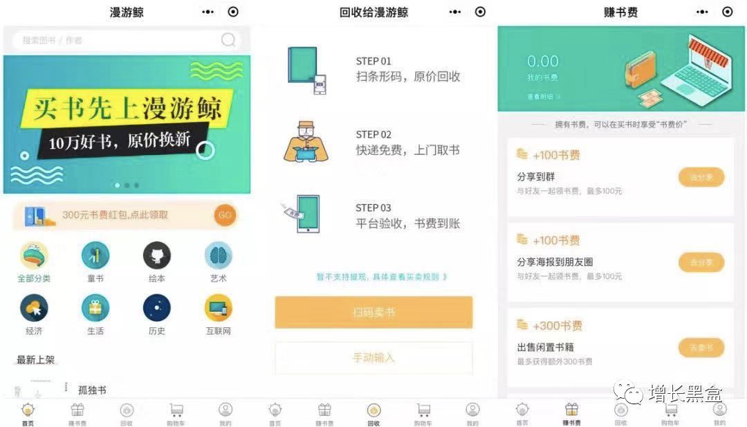 从阿里88会员到锦鲤抽奖，年度10大热门涨粉案例拿好不谢！