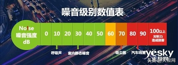 选空调是关键,惠而浦空调真实测评