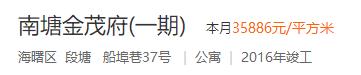 宁波房价高还是珠海房价高,宁波10年时间房价走势