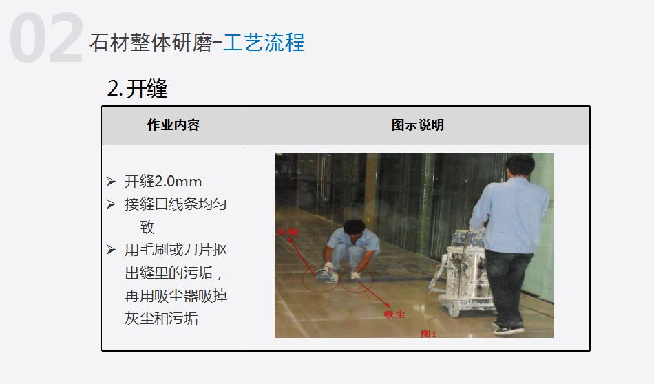 物业管理100个基础知识,物业石材养护基本知识