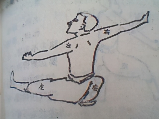 戚继光拳经三十二势pdf下载,戚继光拳经三十二势讲解