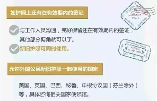 护照除了出国还能干嘛,中国护照出国手续