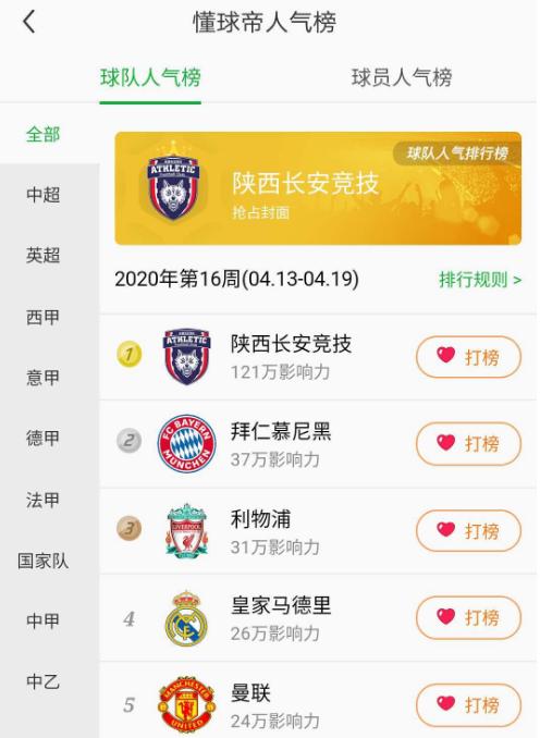 长安竞技俱乐部,陕西长安竞技足球俱乐部现状