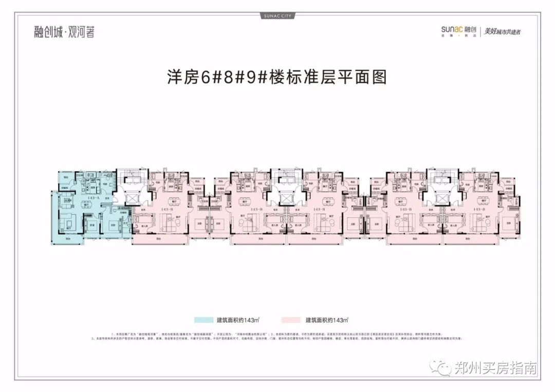 郑州管南融创城,郑州管南新城楼盘