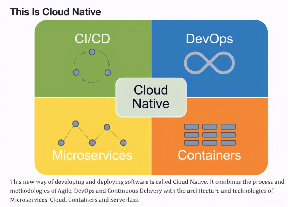 一个盒子改变全世界,一个穿越过去的箱子