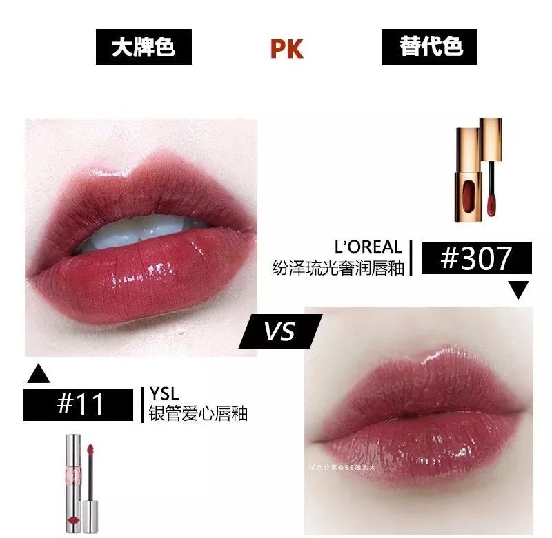 好用又平价的口红推荐,十大必买经典口红小红书