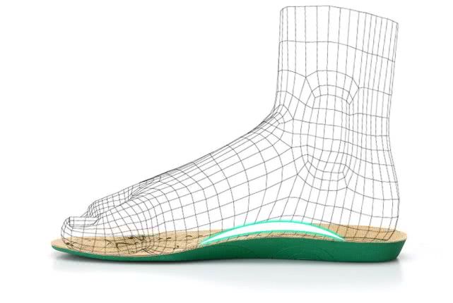 合脚不合脚只有自己知道,一般买多大码的鞋合适