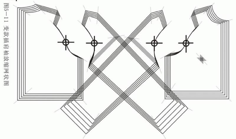 服装纸样结构图讲解,服装制版袖型图解