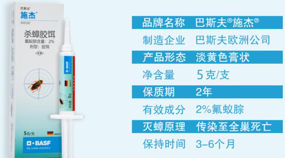 杀蟑大全,16种蟑螂药,9种有效成分分析