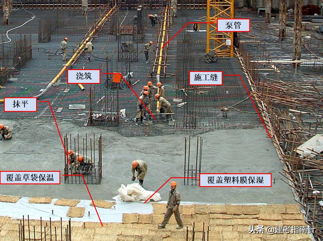 土建施工全流程图,模板钢筋施工图纸讲解
