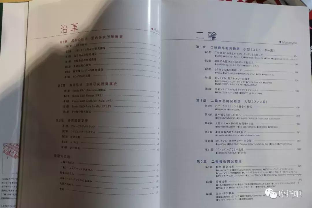 逛逛机车店,逛逛日本中古店