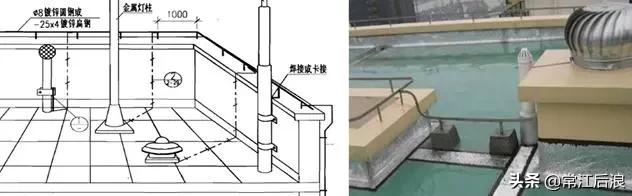 机电安装工程工艺,建筑机电安装新技术