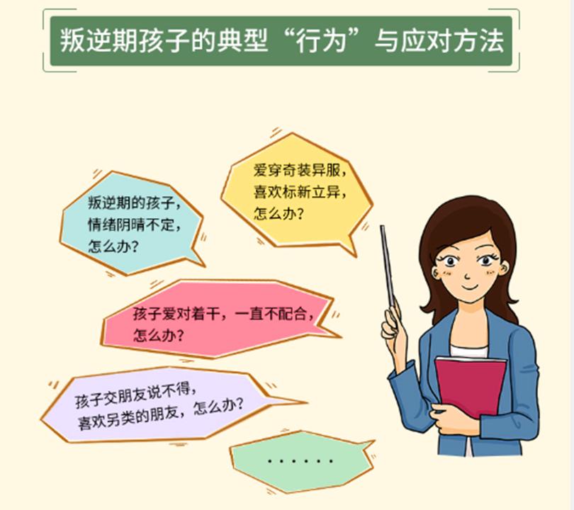 孩子脾气暴躁不认真学习怎么办,青春期女孩暴躁易怒家长怎么办