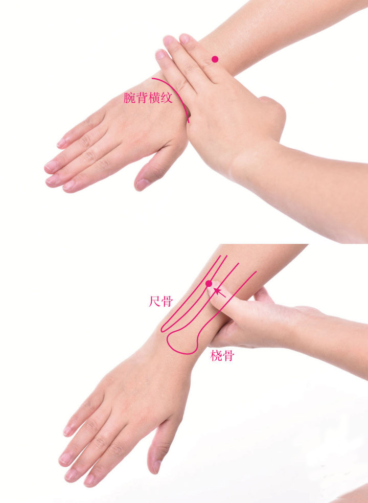 外感内热按什么穴位,什么穴可以治疗外感发热